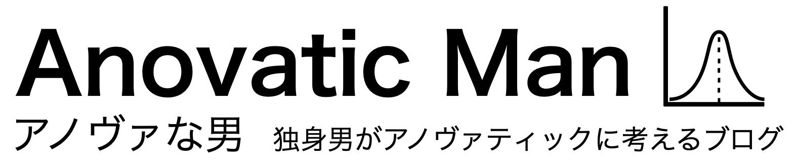 AnovaticMan
